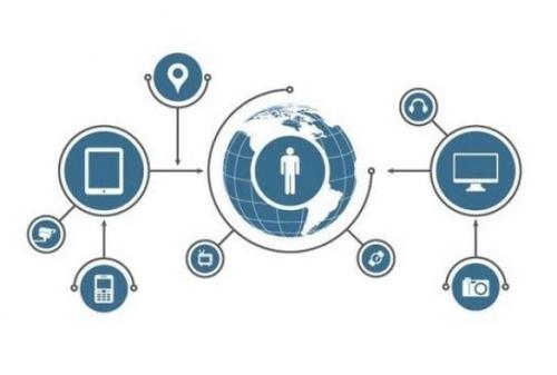 物聯(lián)網(wǎng)的突破 從概念走向現(xiàn)實的技術(shù)服務新紀元