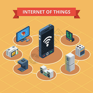 物聯網智能家居 遙控電子設備等距圖標收集與矢量插圖應用
