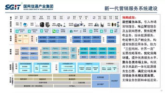 信通技術鑄就智慧電網(wǎng)新篇章——國網(wǎng)信通產(chǎn)業(yè)集團副總經(jīng)理孫德棟談泛在電力物聯(lián)網(wǎng)建設與發(fā)展