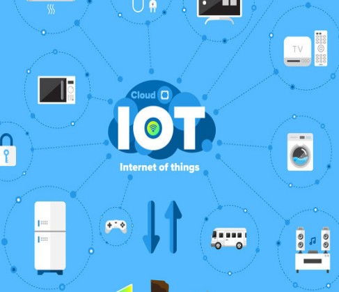 物聯(lián)網(wǎng)技術如何重塑暖通空調(diào)服務新格局