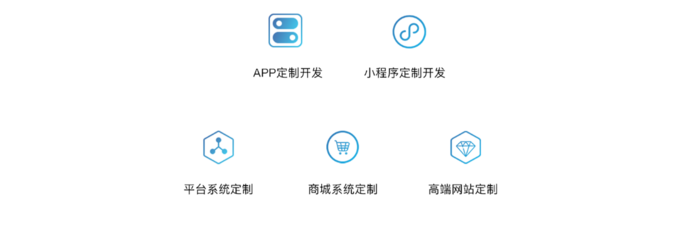 廈門大象精靈軟件開發(fā)