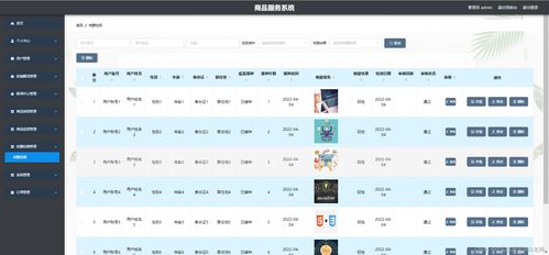 精品springcloud商品服務(wù)系統(tǒng)微服務(wù)分布式疫情下購物商城 計(jì)算機(jī)畢業(yè)設(shè)計(jì) 微服務(wù) 商品服務(wù) 疫情下的購物商城 課程設(shè)計(jì) 可定制