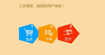 影響微信商城開發(fā)價格的因素有哪些